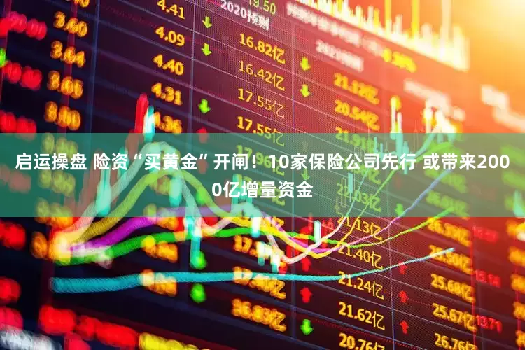 启运操盘 险资“买黄金”开闸！10家保险公司先行 或带来2000亿增量资金