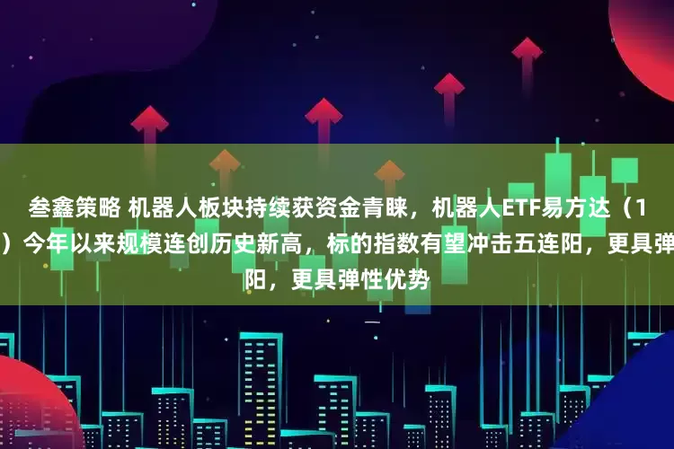 叁鑫策略 机器人板块持续获资金青睐，机器人ETF易方达（159530）今年以来规模连创历史新高，标的指数有望冲击五连阳，更具弹性优势