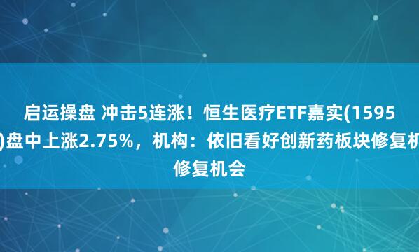 启运操盘 冲击5连涨！恒生医疗ETF嘉实(159557)盘中上涨2.75%，机构：依旧看好创新药板块修复机会
